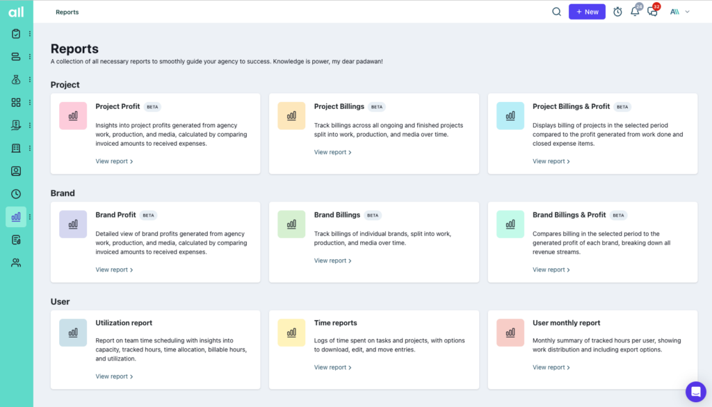 reports dashboard