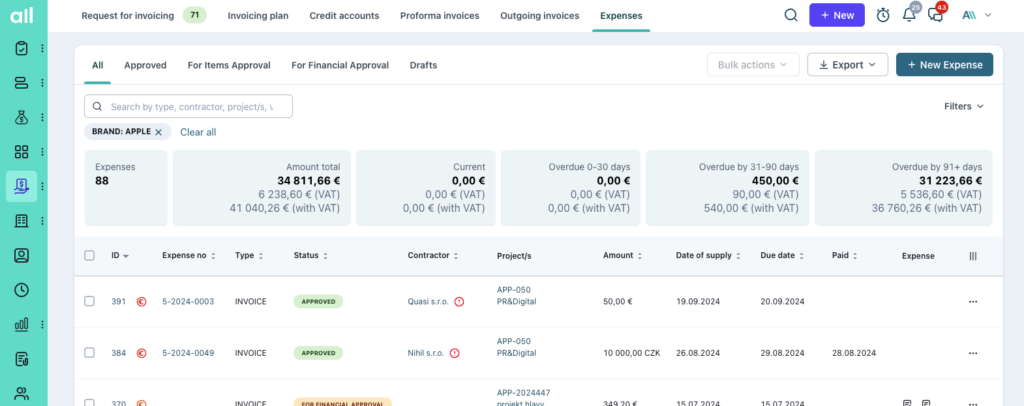 expenses summary row overdue VAT