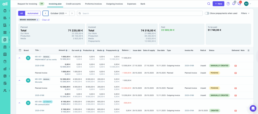 Invoicing plan dashboard - revenue forecasting