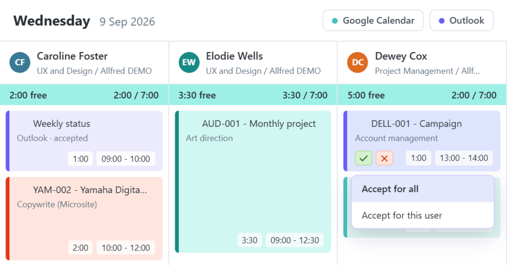 Google-Outlook-calendar-sync